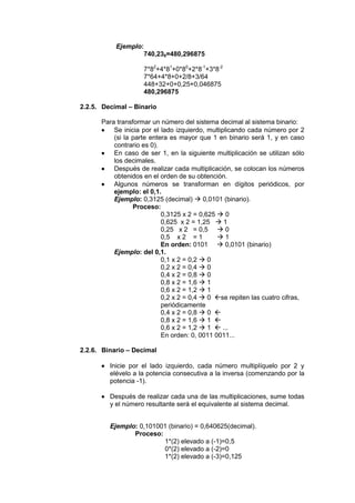 Conversión Entre Sistemas de Numeración