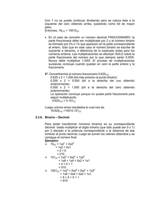 Conversión Entre Sistemas de Numeración