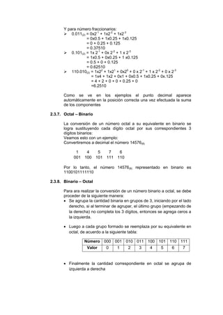 Conversión Entre Sistemas de Numeración