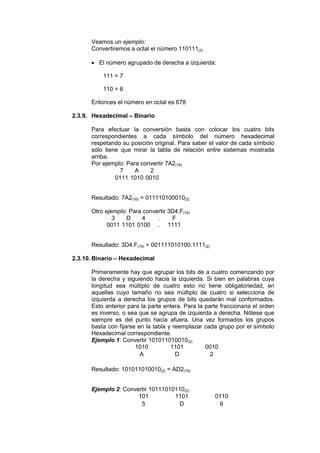Conversión Entre Sistemas de Numeración