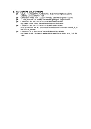 Conversión Entre Sistemas de Numeración