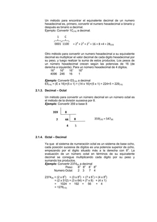 Conversión Entre Sistemas de Numeración