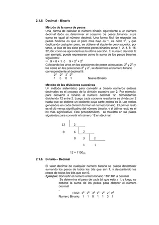Conversión Entre Sistemas de Numeración