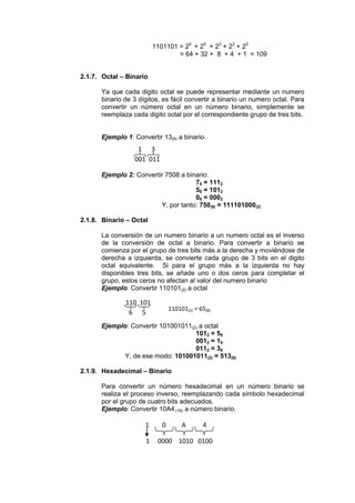 Conversión Entre Sistemas de Numeración