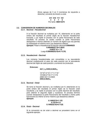 Conversión Entre Sistemas de Numeración