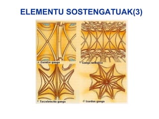 ELEMENTU SOSTENGATUAK(3) 