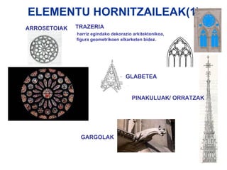 ELEMENTU HORNITZAILEAK(1) ARROSETOIAK TRAZERIA harriz egindako dekorazio arkitektonikoa, figura geometrikoen elkarketen bidez. GLABETEA GARGOLAK PINAKULUAK/ ORRATZAK 