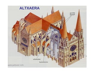 ALTXAERA 
