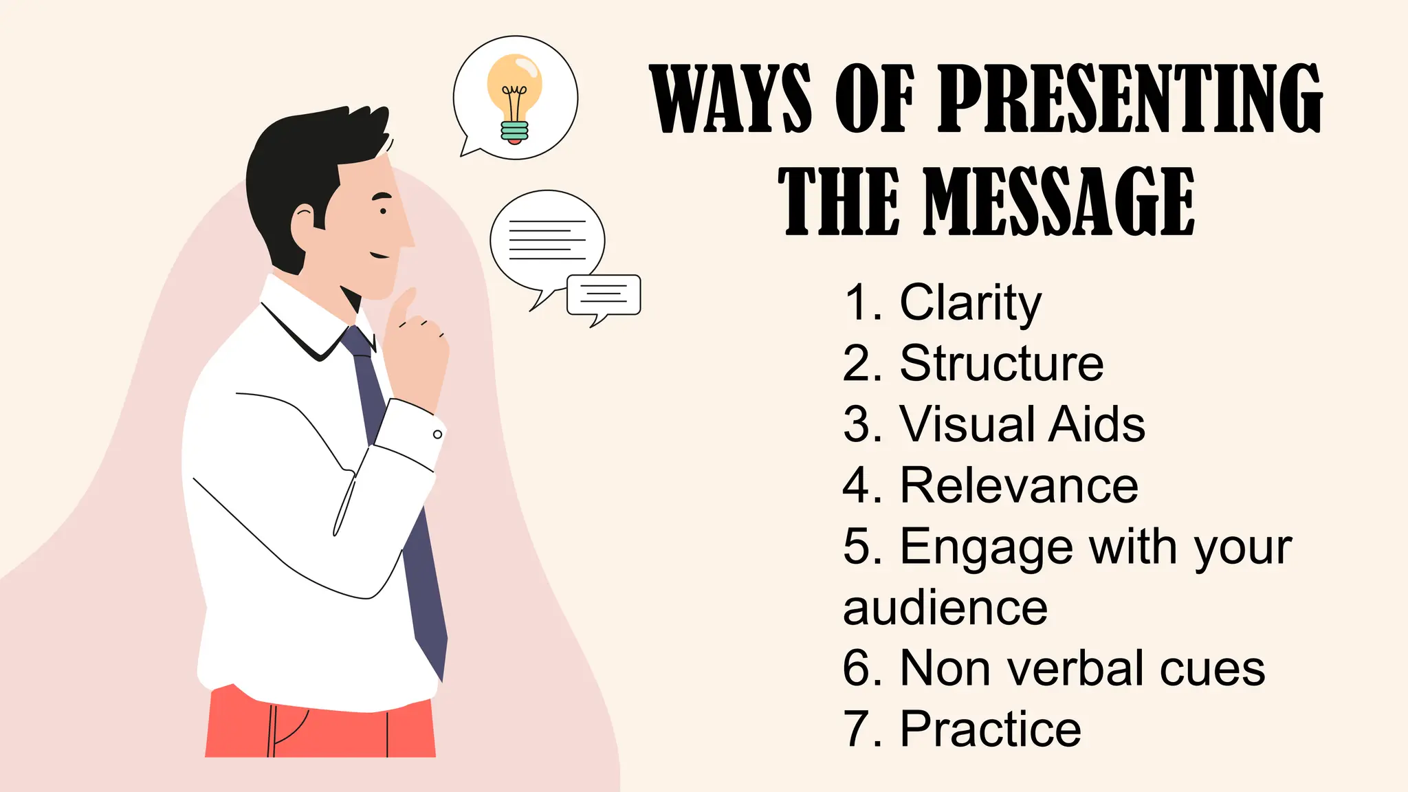 WAYS OF PRESENTING
THE MESSAGE
1. Clarity
2. Structure
3. Visual Aids
4. Relevance
5. Engage with your
audience
6. Non verbal cues
7. Practice
 