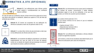 TALLER DE ARQUITECTURA VIII
ANÁLISIS URBANO
RENGIFO DULANTO, ALISSON
CARNEIRO, FATIMA
ATACHAGUA HUAYNATE, KATHERINE
CATEDRA:
MAG. ARQ. WINCHO CHILQUILLO, OMAR A.
DC. ARQ. CABALLERO GARRIAZO, JAVIER
ESTUDIANTES:
HUANACHIN QUISPE, JHAMILE AZUL
GARCIA ALLCA, ALESSANDRO
2.40
Articulo 7.- La altura libre mínima de piso terminado a cielo raso
en las edificaciones de oficinas será de 2.40 m.
a) El número y ancho de las escaleras esta determinado por el
cálculo de evacuación para casos de emergencia.
N O R M A T I V A A . 0 7 0 ( O F I C I N A S )
C A P . I I
C A P . I I I
Artículo 5.- Las edificaciones para oficinas podrán
contar optativa o simultáneamente con ventilación
natural o artificial.
En caso de optar por ventilación natural, el área mínima de la parte de los vanos
que abren para permitir la ventilación, deberá ser superior al 10% del área del
ambiente que ventilan.
Artículo 6.- El número de ocupantes de una edificación de
oficinas se calculará a razón de una persona cada 9.5 m2.
Artículo 8.- Los proyectos de edificios corporativos o de oficinas
independientes con mas de 5,000 m2 de área útil deberán
contar con un estudio de impacto vial que proponga una solución
que resuelva el acceso y salida de vehículos.
Artículo 10.- Las dimensiones de los vanos para la instalación
de puertas de acceso, comunicación y salida deberán
calcularse según el uso de los ambientes a los que dan
acceso y al número de usuarios que las empleará.
a) La altura mínima será de 2.10 m.
b) Los anchos mínimos de los vanos en que se instalarán
puertas serán:
Ingreso principal 1.00 m.
Dependencias interiores 0.90 m
Servicios higiénicos 0.80 m.
Artículo 13.- Las edificaciones destinadas a oficinas deberán
cumplir los siguientes requisitos:
 