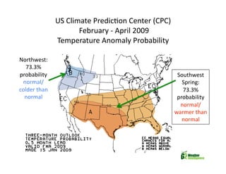 Managing Weather Risk in Uncertain Times