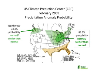 Managing Weather Risk in Uncertain Times