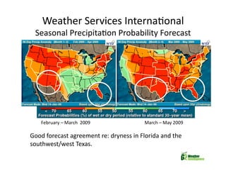 Managing Weather Risk in Uncertain Times