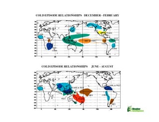 Managing Weather Risk in Uncertain Times
