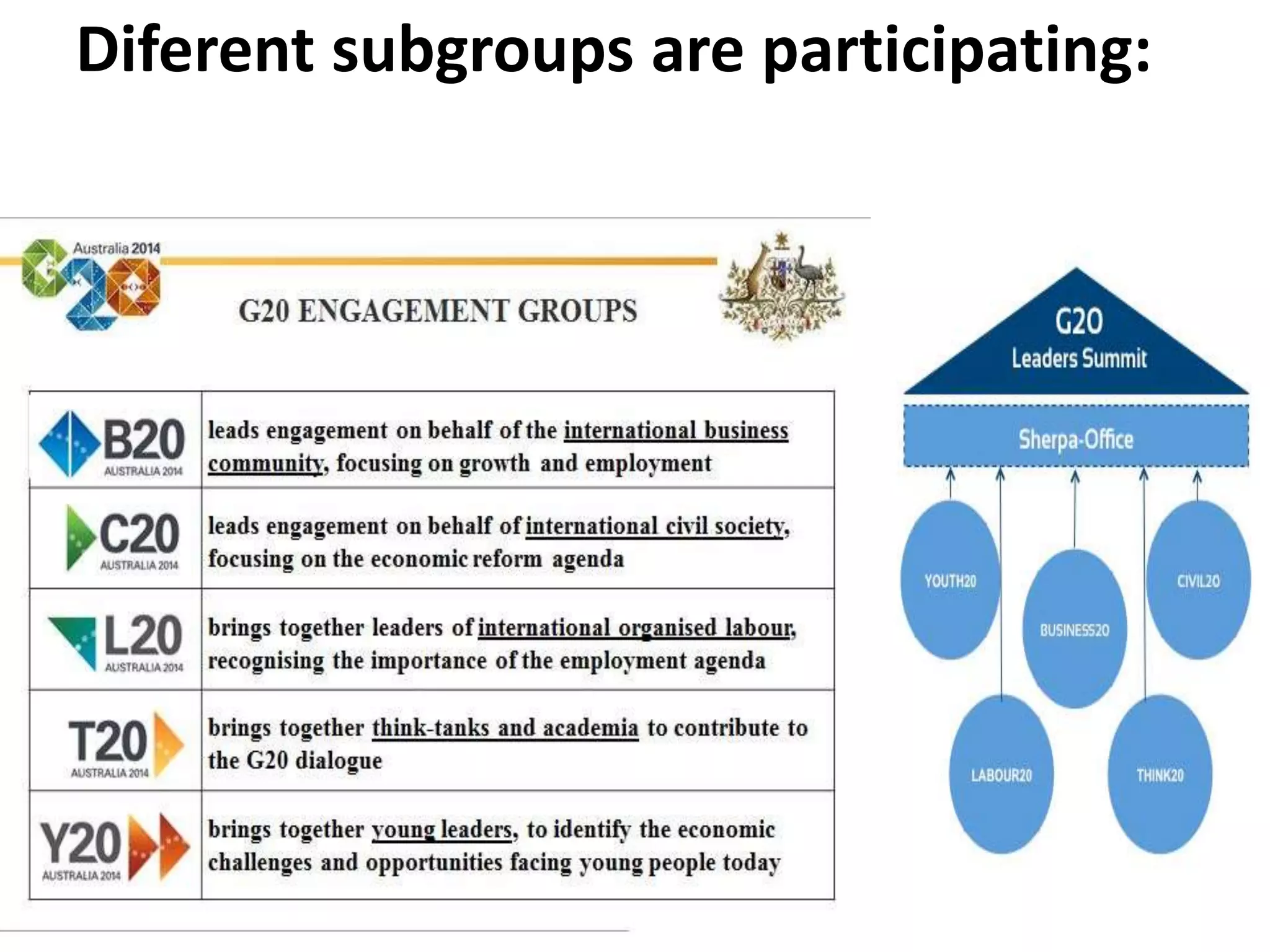 Diferent subgroups are participating:
 