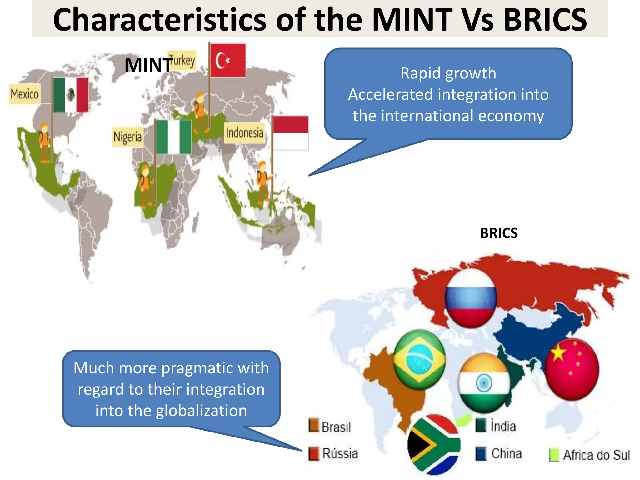 Characteristics of the MINT Vs BRICS
Rapid growth
Accelerated integration into
the international economy
MINT
BRICS
Much more pragmatic with
regard to their integration
into the globalization
 