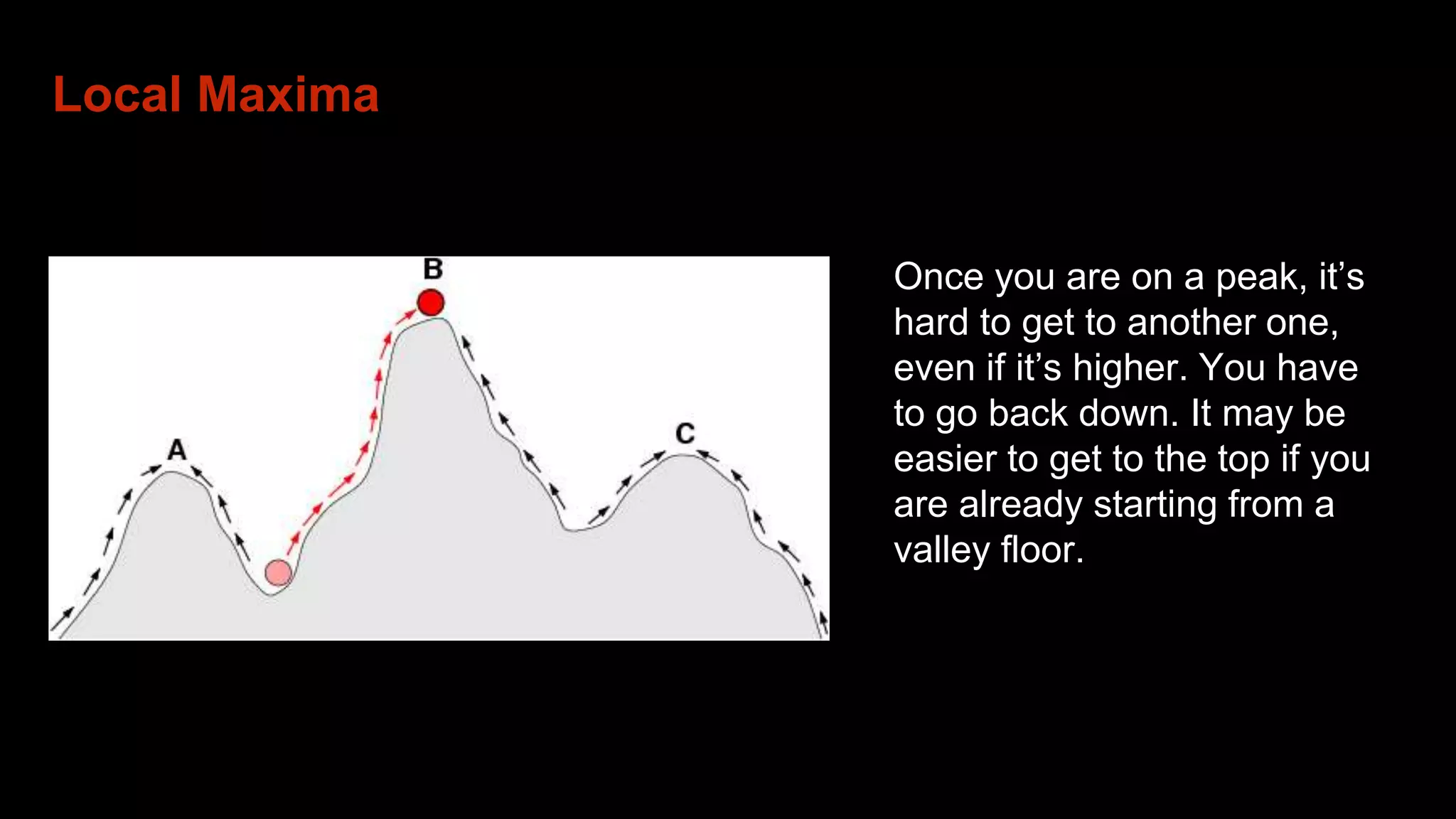 Local Maxima
Once you are on a peak, it’s
hard to get to another one,
even if it’s higher. You have
to go back down. It may be
easier to get to the top if you
are already starting from a
valley floor.
 