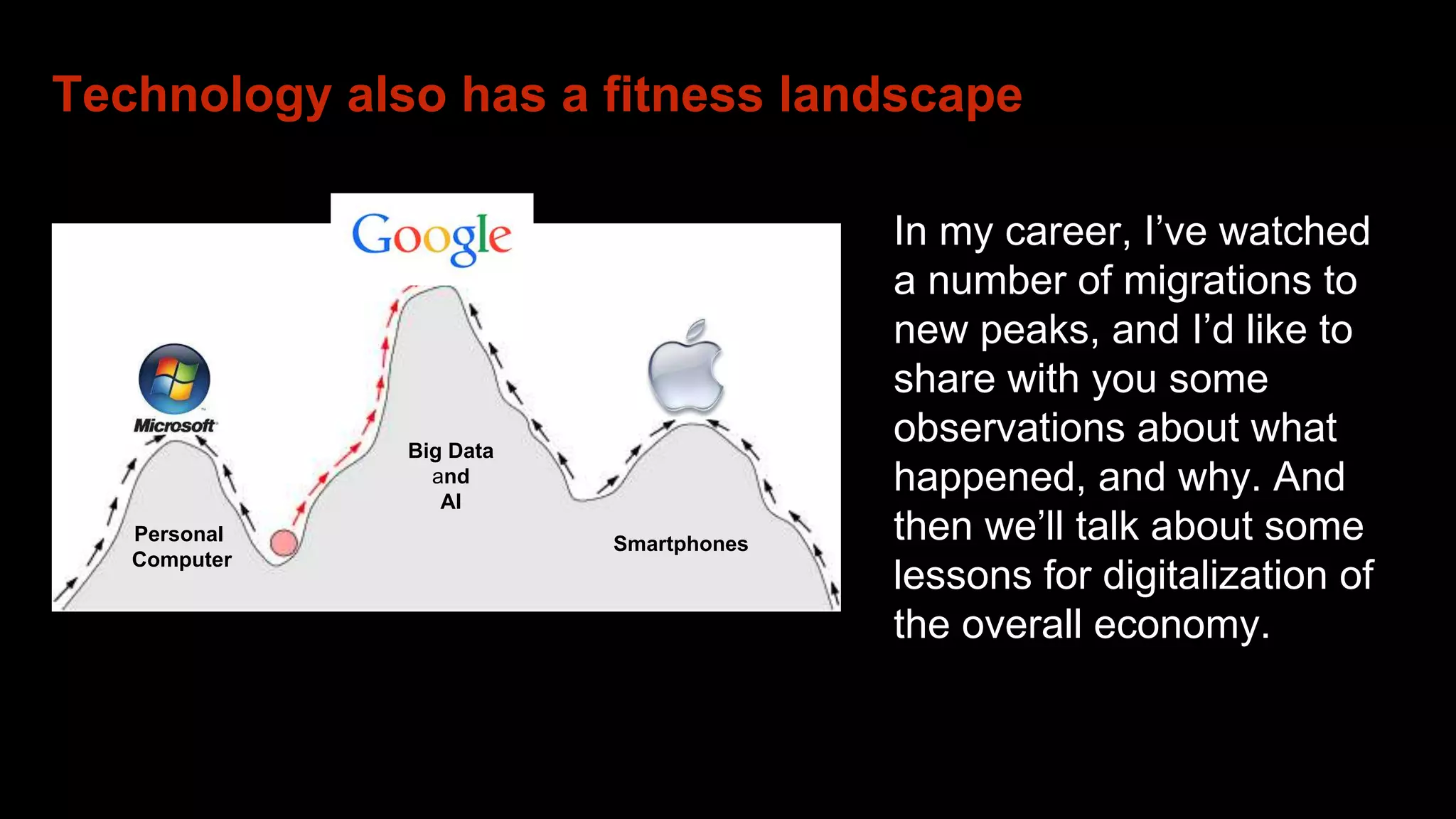 Technology also has a fitness landscape
In my career, I’ve watched
a number of migrations to
new peaks, and I’d like to
share with you some
observations about what
happened, and why. And
then we’ll talk about some
lessons for digitalization of
the overall economy.
Personal
Computer
Big Data
and
AI
Smartphones
Apple
 