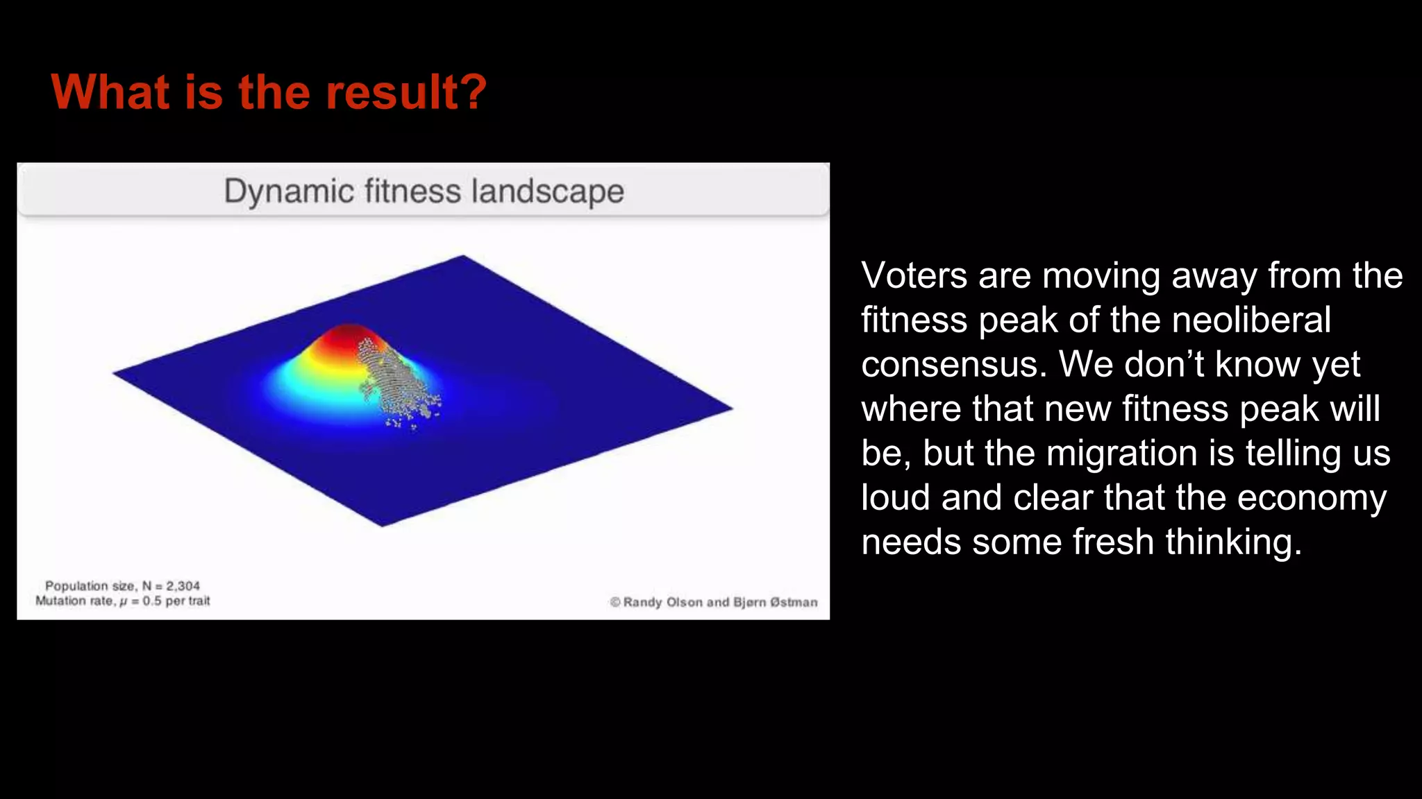 What is the result?
Voters are moving away from the
fitness peak of the neoliberal
consensus. We don’t know yet
where that new fitness peak will
be, but the migration is telling us
loud and clear that the economy
needs some fresh thinking.
 
