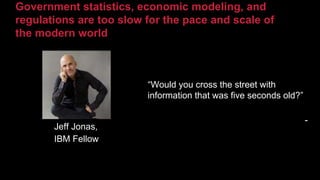 Government statistics, economic modeling, and
regulations are too slow for the pace and scale of
the modern world
“Would you cross the street with
information that was five seconds old?”
-
Jeff Jonas,
IBM Fellow
 