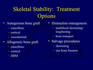 Skeletal Stability: Treatment
Options
• Autogenous bone graft
– cancellous
– cortical
– vascularized
• Allogeneic bone graft
– cancellous
– cortical
– DBM
• Distraction osteogenesis
– multifocal shortening/
lengthening
– bone transport
• Salvage procedures
– shortening
– one bone forearm
 
