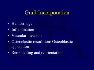 Graft Incorporation
• Hemorrhage
• Inflammation
• Vascular invasion
• Osteoclastic resorbtion/ Osteoblastic
apposition
• Remodelling and reorientation
 