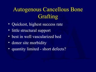 Autogenous Cancellous Bone
Grafting
• Quickest, highest success rate
• little structural support
• best in well vascularized bed
• donor site morbidity
• quantity limited - short defects?
 