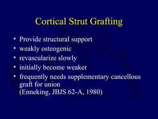 Cortical Strut Grafting
• Provide structural support
• weakly osteogenic
• revascularize slowly
• initially become weaker
• frequently needs supplementary cancellous
graft for union
(Enneking, JBJS 62-A, 1980)
 