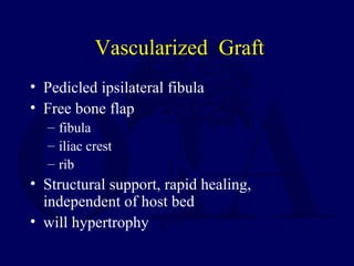 Vascularized Graft
• Pedicled ipsilateral fibula
• Free bone flap
– fibula
– iliac crest
– rib
• Structural support, rapid healing,
independent of host bed
• will hypertrophy
 