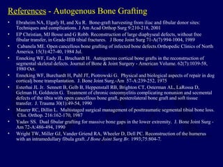 References - Autogenous Bone Grafting
• Ebraheim NA, Elgafy H, and Xu R. Bone-graft harvesting from iliac and fibular donor sites:
Techniques and complications. J Am Acad Orthop Surg 9:210-218, 2001
• EP Christian, MJ Bosse and G Robb. Reconstruction of large diaphyseal defects, without free
fibular transfer, in Grade-IIIB tibial fractures. J Bone Joint Surg 71-A(7) 994-1004, 1989
• Cabanela ME. Open cancellous bone grafting of infected bone defects.Orthopedic Clinics of North
America. 15(3):427-40, 1984 Jul.
• Enneking WF, Eady JL, Bruchardt H. Autogenous cortical bone grafts in the reconstruction of
segmental skeletal defects. Journal of Bone & Joint Surgery - American Volume. 62(7):1039-58,
1980 Oct.
• Enneking WF, Burchardt H, Puhl JT, Piotrowski G. Physical and biological aspects of repair in dog
corticalj bone transplantation. J. Bone Joint Surg.-Am 57-A:239-252, 1975
• Esterhai JL Jr. Sennett B, Gelb B, Heppenstall RB, Brighton CT, Osterman AL, LaRossa D,
Gelman H, Goldstein G. Treatment of chronic osteomyelitis complicating nonunion and secmental
defects of the tibia with open cancellous bone graft, posterolateral bone graft and soft tissue
transfer. J. Trauma 30(1):49-54, 1990
• Maurer RC, Dillin L. Multistaged surgical management of posttraumatic segmental tibial bone loss.
Clin. Orthop. 216:162-170, 1987
• Yadav SS. Dual fibular grafting for massive bone gaps in the lower extremity. J. Bone Joint Surg -
Am 72-A:486-494, 1990
• Wright TW, Miller GJ, Vander Griend RA, Wheeler D, Dell PC. Reconstruction of the humerus
with an intramedullary fibula graft. J Bone Joint Surg Br. 1993;75:804-7.
 