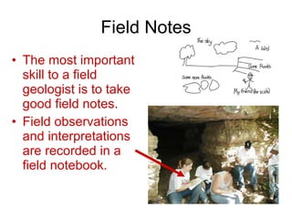 Field Notes ,[object Object],[object Object]