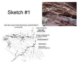 Field Notes | PPT