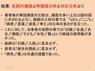 結果：名詞の頻度と特徴語分析と対応分析より
• 著者毎の単語頻度の比較は、頻度の多い上位20語の図
に示されるように、医師の三好の章では 「Sさん」「こころ」
「病者」「言葉」「波長」「考え」の比率の多さが目立った。
• これに対して、当事者の佐野の章では「幻聴」「友達」「先
生」「病院」「子ども」「女性」「親」という単語の使用数が多
かった。
• 医師は「幻聴」「入院」に言及せず。
• 患者は「統合失調症」に言及せず。
• 「病気」「薬」は共通の話題であった。
2017/3/16 13
 