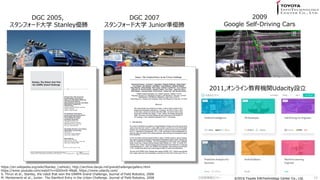 ?2016 Toyota InfoTechnology Center Co., Ltd.?2016 Toyota InfoTechnology Center Co., Ltd. 10
DGC 2005,
ե`ɴѧ Stanley
DGC 2007
ե`ɴѧ Juniorʃ
https://en.wikipedia.org/wiki/Stanley_(vehicle), http://archive.darpa.mil/grandchallenge/gallery.html
https://www.youtube.com/watch?v=bDOnn0-4Nq8, https://www.udacity.com/
S. Thrun et al., Stanley, the robot that won the DARPA Grand Challenge, Journal of Field Robotics, 2006
M. Montemerlo et al., Junior: The Stanford Entry in the Urban Challenge, Journal of Field Robotics, 2008
2011,饤CvUdacityO
2009
Google Self-Driving Cars
Gg󥻥ߥʩ`
 