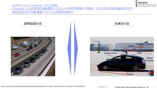 ?2016 Toyota InfoTechnology Center Co., Ltd.?2016 Toyota InfoTechnology Center Co., Ltd.
DARPA Urban Challenge 2007x
GoogleˤԄ\ܞƥؤо_kA2013ԽԄ܇
Ʒ礫Ԅ\ܞƥΰkΤ
17
·܇f{ʽ
http://www.path.berkeley.edu/publications/general-publications, https://www.youtube.com/watch?v=7Yd9Ij0INX0

Gg󥻥ߥʩ`
 