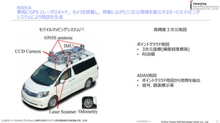 ?2016 Toyota InfoTechnology Center Co., Ltd.?2016 Toyota InfoTechnology Center Co., Ltd.
؇
܇IGPS ȥ`ʣdƄӤʤԪhԪ`ӥޥåԥ
ƥˤ؇
20
Хޥåԥ󥰥ƥ[1]
[1]ʯ顢`ӥޥåԥ󥰥ƥˤ붼пgǥ󥰡ӋyԄѧbIՓļ2009
߾ȣԪ؇
ݥȥ饦ɵ؇
? 3Ԫ(ȽUȘ˸)
? RGB
ADAS؇
? ݥȥ饦ɵ؇
? źš·ʾ
Gg󥻥ߥʩ`
 