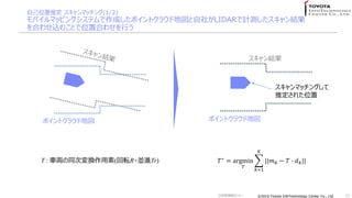 ?2016 Toyota InfoTechnology Center Co., Ltd.?2016 Toyota InfoTechnology Center Co., Ltd.
Լλƶ ޥå(1/2)
Хޥåԥ󥰥ƥɤݥȥ饦ɵ؇礬LIDARӋyY
Ϥ碌zळȤλúϤ碌Ф
23
ݥȥ饦ɵ؇ ݥȥ饦ɵ؇
Y
ޥå󥰤
ƶ줿λ
T : ܇IͬΉQ(ܞR+KMTr) ??
= argmin
?
?=1
?
||? ? ? ? ? ? ?||
Gg󥻥ߥʩ`
 