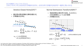 ?2016 Toyota InfoTechnology Center Co., Ltd.?2016 Toyota InfoTechnology Center Co., Ltd.
Լλƶ ޥå(2/2)
ޥå󥰤ˤϵ㌝uICPȡ㌝ֲuNDPһĤä
24
Iterative Closest Points(ICP)[1] Normal Distributions Transform(NDP)[2]
? gξx2\ͤС
? ӋO(MN)
? ؇gҎֲǽơ
ΌҪؤ˥`ȥ󷨤̽
? ӋO(N)
[1]P.J. Besl and N.D. McKay. A method for registration of 3d shapes. IEEE Transactions on Pattern Analysis and Machine Intelligence, 1992.
[2]P. Biber and W. Straber: The normal distributions transform:a new approach to laser scanmatching,
Proc. of the 2003 IEEE/RSJ International Conference on Intelligent Robots and Systems, 2003
? ? =
?=1
?
?=1
?
??? ||?? ? ? ? ?? ||
??? = 1 (??)
=0 (??Ǥʤ)
ݥȥ饦ɵ؇{??}
? ? =
? ?=1
?
?(? ? ??)
j=1 j=2
?(?) =
1

exp(?
(???) ??1(???)
2
)
n ϥܥޤdi
Gg󥻥ߥʩ`
 