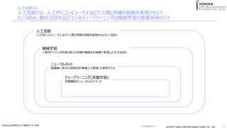 ?2016 Toyota InfoTechnology Center Co., Ltd.?2016 Toyota InfoTechnology Center Co., Ltd.
˹֪ܤȤ
˹֪ܤȤϡ˹Ĥ˥ԥ`Ϥʤɤg֪ͬܤgF褦
ȤԇߡעĿԡӤƤǥ`ץ`˥󥰤ϙCеѧҪؼg1
27
˹֪
˹Ĥ˥ԥ`Ϥʤɤg֪ͬܤgF褦Ȥԇ
Cеѧ
gФäƤѧͬΙCܤӋCǌgF褦Ȥԇ
˥`ͥå
×CܤҊԤӋCϤǱFѧǥ
ǥ`ץ`˥(ѧ)
ӘΥ˥`ͥåȥ`
Wikipediaӛ¤ԪIT_k󥿩` Gg󥻥ߥʩ`
 