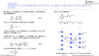 ?2016 Toyota InfoTechnology Center Co., Ltd.?2016 Toyota InfoTechnology Center Co., Ltd.
`恻
`С뤿θӤؤߤϤΤ餷ϡӤӤ򤫤ä淽뤳
ȤǤ
31
l-1ӤΥ˥åiȵlӤΥ˥åj򿎤YϤؤwji
(l)v΢֤ϡ
΢֤BiҎt
Ȥʤ롣x2헤ϡǰ퓤ʽ(1)ꡢg
???
(?)
????
(?)
= ??
(??1)
ޤ롣˄Iǡʽ(1)ζ헤ˤĤƤϡؤߤbj
(l)Υ˥åȤ
׷ӤƤҊƤ롣
x1헤ˤĤơuj
(l) ΉӤE 뤨Ӱ푤ϡl+1Ӥθ˥
kuk
(l+1) 仯ǤϰkʤȤФ롣
??
?? ?
(?) = ?
??
?? ?
(?+1)
?? ?
(?+1)
?? ?
(?) . ʽ(3)
??
????
(?)
=
??
???
(?)
???
(?)
????
(?) ʽ(2)
ȱȡʽ(2)KĤˡ
??
????
(?)
= ??
(?)
??
(??1)
??
(?)
= ? ? ?
(?+1)
wkj
(l+1) f  (uj
(l) )
ʽ(3)x2헤ϡgwkj
(l+1) f ' (uj
(l) ) Ȥʤ뤫顢
??
(?)
?
??
???
(?)
l-1 l l+1
u1
(1)
uI
(1)
??
(?)
?1
(?+1)
? ?
(?+1)
? ?+1
(?+1)
?
j
i
k
??
(??1)
?
:`恻Θӡ??
(?)
όl+1??
(?+1)
뤨Ӌ
ӛϡȡѧ2015ˤ Gg󥻥ߥʩ`
 