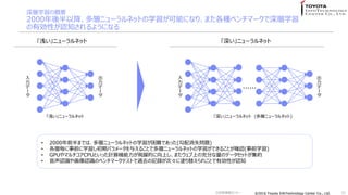 ?2016 Toyota InfoTechnology Center Co., Ltd.?2016 Toyota InfoTechnology Center Co., Ltd.
ѧθҪ
2000Խӥ˥`ͥåȤѧܤˤʤꡢޤN٥ީ`ѧ
ЄԤJ֪褦ˤʤ
32
ǳ˥`ͥå ˥`ͥå
......
ǳ˥`ͥå ˥`ͥå (ӥ˥`ͥå)



`




`




`




`

? 2000ǰޤǤϡӥ˥`ͥåȤѧyǤä(ʧ})
? Ӛǰѧڥѥ`뤨뤳ȤǶӥ˥`ͥåȤѧǤ뤳Ȥ_J(ǰѧ)
? GPUޥCPUȤäӋCwSĤϤޤϤγ֤Υǩ`åȤs
? JR仭JRΥ٥ީ`ƥȤ^ȥӛhΡˉT椨줳ȤЄԤJ֪
Gg󥻥ߥʩ`
 