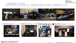 ?2016 Toyota InfoTechnology Center Co., Ltd.?2016 Toyota InfoTechnology Center Co., Ltd.
˹֪vBIΥ`Х΄Ӥ
פǤϥ`롢ޥեȡթ`ٶȵȤITI˹֪ϵ˲ī@äעƤ
37
϶λNIPS2015ˤƼ٤ӰȤ¤ƒd
¶λhttps://twitter.com/hashtag/nips2015 Gg󥻥ߥʩ`
 
