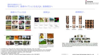 ?2016 Toyota InfoTechnology Center Co., Ltd.?2016 Toyota InfoTechnology Center Co., Ltd.
¼g(1/3)
ʳ顢񥭥ץ/QA
39
񥭥ץ ػQA
O. Vinyals et al., Show and Tell: A Neural Image Caption Generator, arXiv:1411.4555
K. Xu et al., Show, Attend and Tell: Neural Image Caption Generation with Visual Attention, arXiv:1502.03044
J. Andreas et al., Deep Compositional Question Answering with Neural Module Networks, arXiv:1511.02799
S. Antol et al., VQA: Visual Question Answering, arXiv:1505.00468
https://github.com/Newmu/dcgan_code
F. Sadeghi et al., VISALOGY: Answering Visual Analogy Questions, arXiv:1509.08075 Gg󥻥ߥʩ`
 