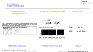 ?2016 Toyota InfoTechnology Center Co., Ltd.?2016 Toyota InfoTechnology Center Co., Ltd.
¼g(2/3)
֪RӛCΘB
40
Memory Networks
(MemNN/MemN2N)
Neural GPU Neural Turing Machine (NTM)
ѧˤꥢ르ꥺ@¤ӛ|˻ش Kл

\
1010+0111
0110*0101
S. Sukhbaatar et al., End-To-End Memory Networks, arXiv:1503.08895
A. Graves et al., Neural Turing Machines, arXiv:1410.5401
?ukasz Kaiser and Ilya Sutskever, Neural GPUs Learn Algorithms, arXiv:1511.08228 Gg󥻥ߥʩ`
 