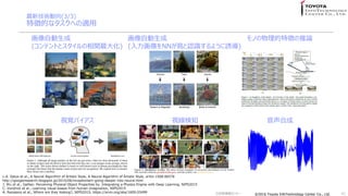 ?2016 Toyota InfoTechnology Center Co., Ltd.?2016 Toyota InfoTechnology Center Co., Ltd.
¼g(3/3)
؏յĤʥؤm
41
Ԅ
(NNBJR褦T)
ҕ֪
Ԅ
(ƥȤȥv)
ҕҙХ
L.A. Gatys et al., A Neural Algorithm of Artistic Style, A Neural Algorithm of Artistic Style, arXiv:1508.06576
http://googleresearch.blogspot.jp/2015/06/inceptionism-going-deeper-into-neural.html
J. Wu et al., Galileo: Perceiving Physical Object Properties by Integrating a Physics Engine with Deep Learning, NIPS2015
C. Vondrick et al., Learning visual biases from human imagination, NIPS2015
A. Recasens et al., Where are they looking?, NIPS2015, https://arxiv.org/abs/1609.03499
Τ؏դՓ
ϳ
Gg󥻥ߥʩ`
 