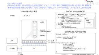 ?2016 Toyota InfoTechnology Center Co., Ltd.?2016 Toyota InfoTechnology Center Co., Ltd.
GPUλĤʘ
GPUǧΥäKЄIФȤǡӋʤܶȤθߤӋ㡢Cеѧ
ȻI˚õĤ(GPGPU)_kե``ȤNVIDIA CUDAh
42
ۥ ǥХ
CPU
ᥤ L2
NVLink
 PCI-E
ȥ`ߥ
ޥץå
CUDA
(2000-4000̶)
Х
쥸
CUDAˤZGPUλĤʘ
? v ۥȤȥǥХΤɤǌgФ뤫ָ
? __global__, __device__, __host__
? `ͥvӳ
? kernel <<<grid,block>>>();
? grid: ֥åˤ륰åɤδԪȥ
? block: åɤˤ֥åδԪȥ
? dim3 Ԫ٥ȥͤ
? ۥͬ
? cudaMemcpy()
? cudaThreadSynchronize()
grid
block
thread
#include <stdio.h>
__global__ void helloFromGPU(){
printf("GPU?n");
}
int main(int argc,char **argv){
printf("CPU?n");
dim3 block(10,1);
dim3 grid(1,1);
helloFromGPU<<<grid,block>>>();
cudaDeviceReset();
}
CUDAˤץߥ
Gg󥻥ߥʩ`
 