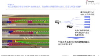 ?2016 Toyota InfoTechnology Center Co., Ltd.?2016 Toyota InfoTechnology Center Co., Ltd.
܉
F˄ݤĿ˄ݤ򿎤ɡuvOȫ܉xk
45M. Montemerlo et al., Junior: The Stanford Entry in the Urban Challenge, Journal of Field Robotics, 2008
᷽Υեå
OĿ˄
܉ʤ򿼑]
܇Iпܤ
܉
ɤ܉ˤĤuv
ȫ܉xk
Gg󥻥ߥʩ`
 