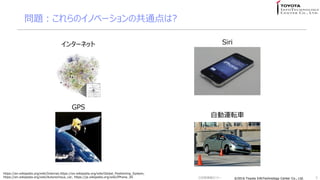 ?2016 Toyota InfoTechnology Center Co., Ltd.?2016 Toyota InfoTechnology Center Co., Ltd.
}ΥΥ٩`ιͨ?
5
https://en.wikipedia.org/wiki/Internet,https://en.wikipedia.org/wiki/Global_Positioning_System,
https://en.wikipedia.org/wiki/Autonomous_car, https://ja.wikipedia.org/wiki/IPhone_4S
GPS
󥿩`ͥå Siri
Ԅ\ܞ܇
Gg󥻥ߥʩ`
 