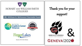 &
Thank you for your
support!
 