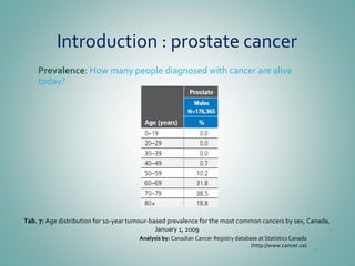 Introduction : prostate cancer
Prevalence: How many people diagnosed with cancer are alive
today?
31
Tab. 7: Age distribution for 10-year tumour-based prevalence for the most common cancers by sex, Canada,
January 1, 2009
Analysis by: Canadian Cancer Registry database at Statistics Canada
(http://www.cancer.ca)
 